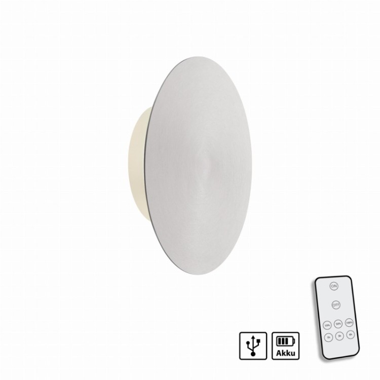 b6cb0871f178e516d8d5956f05a6f1bc